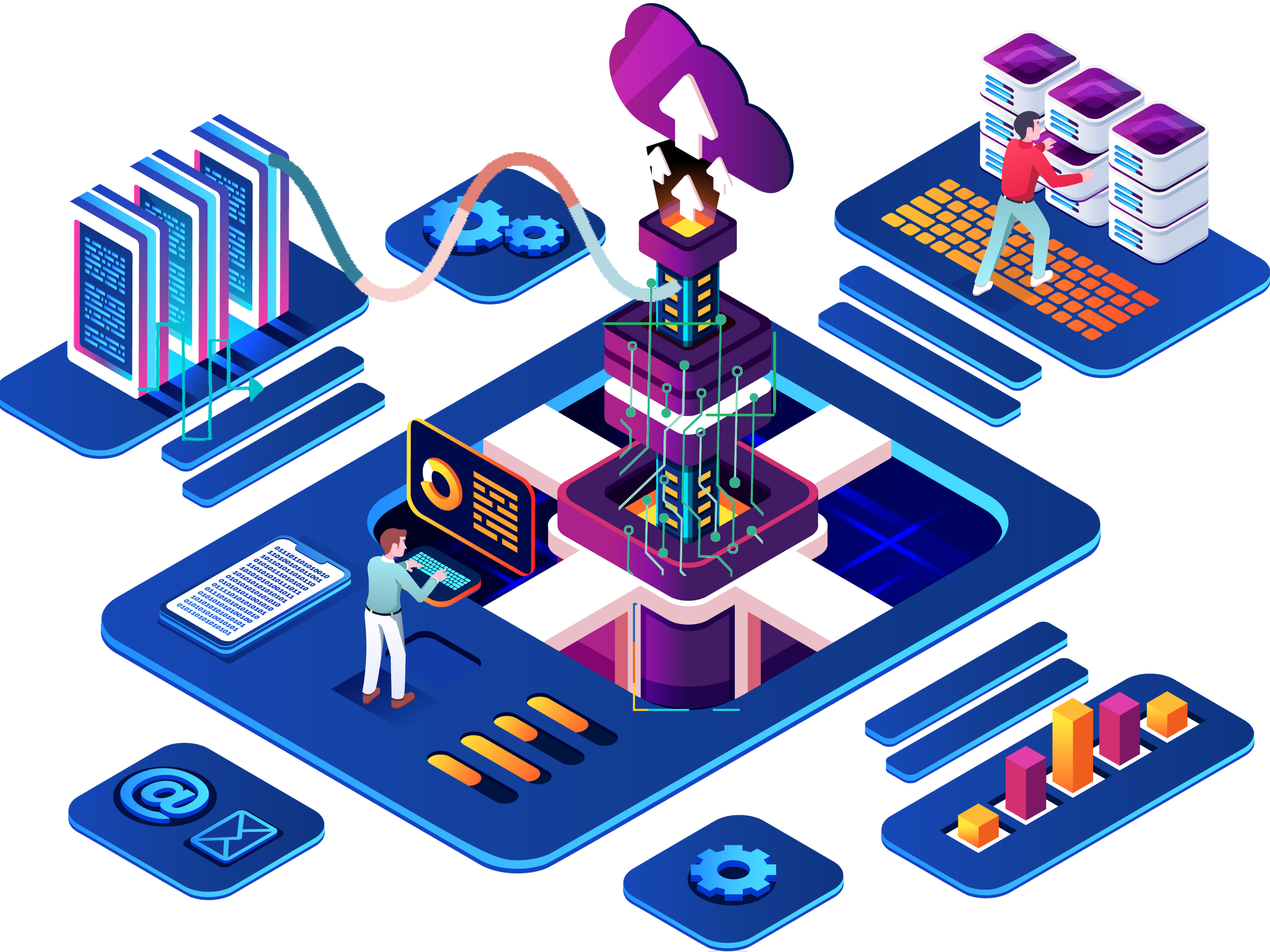 Cloud Infrastructure